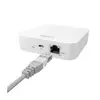 Zigbee pristupnik - LAN | do 128 uređaja | USB napajanje