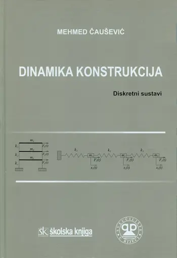 Dinamika konstrukcija - diskretni sustavi, Čaušević Mehmed