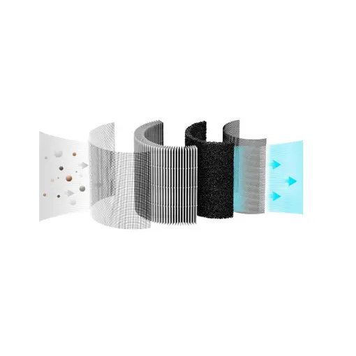 pročišćivač zraka p1, filter (za kućne ljubimce)