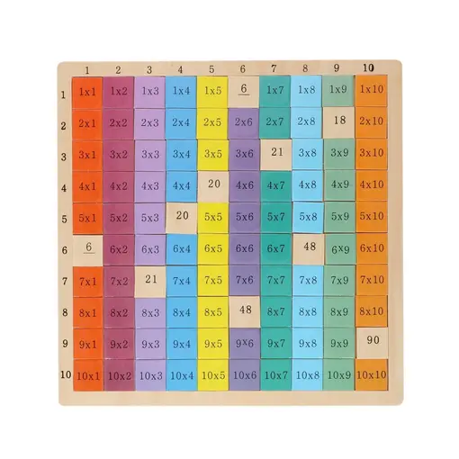 drvena ploča za učenje matematike