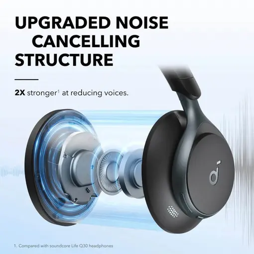 Soundcore Space One Bluetooth slušalice - crne