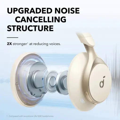 Soundcore Space One Bluetooth slušalice - krem
