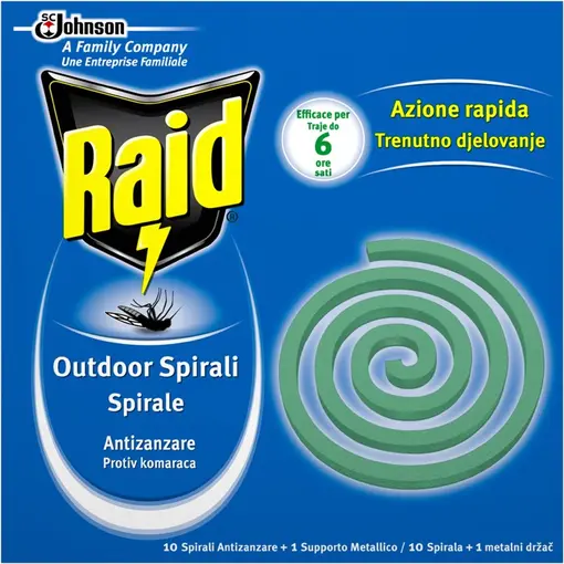 spirale protiv komaraca