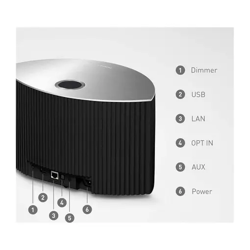 bežični speaker SC-C30EG-K