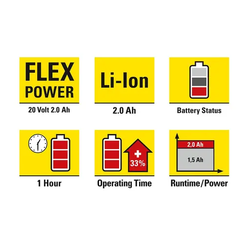 višenamjenska punjiva baterija Flexpower, 20 V, 2 Ah
