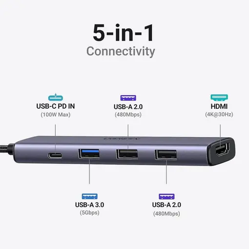 5u1 USB-C 4K HDMI, 100W, 4K@30Hz HDMI