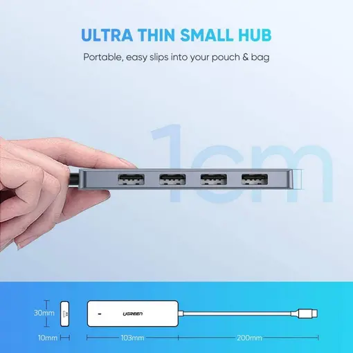 Hub USB-C 4 porta - kutija