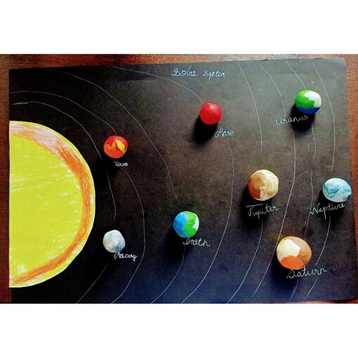 model solarnog sustava