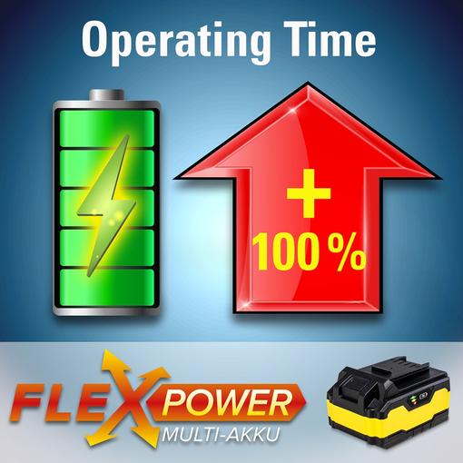 višenamjenska punjiva baterija Flexpower, 20 V, 4 Ah